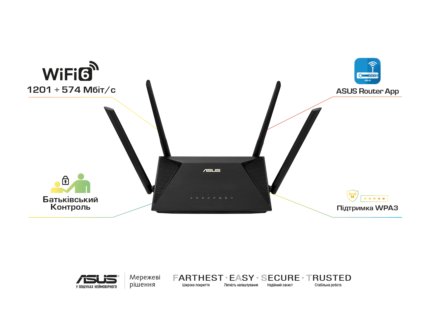 router