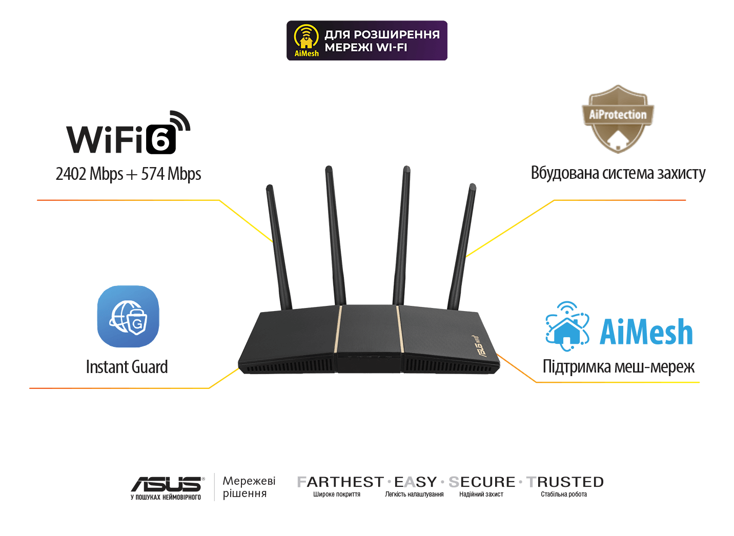router